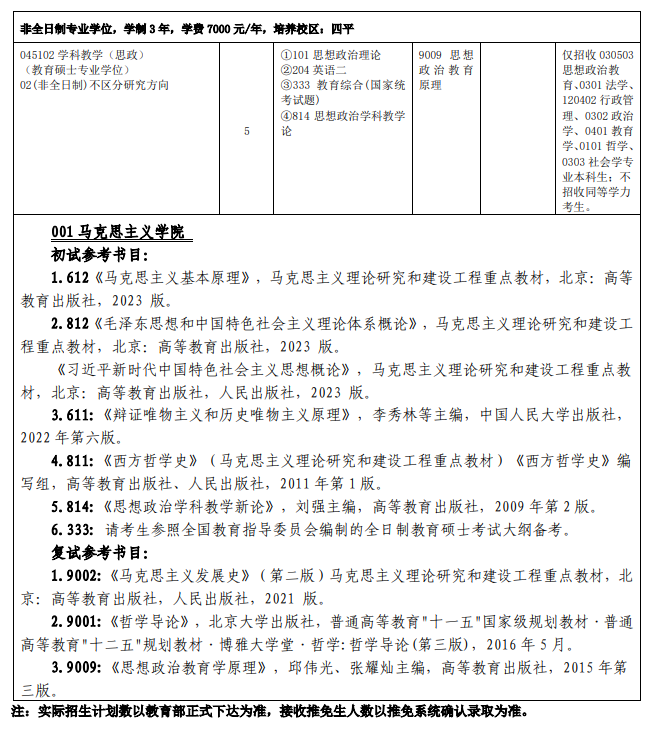 吉林师范大学2026年硕士研究生招生参考书目-马克思主义学院