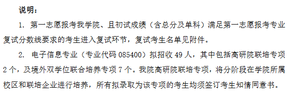 北京航空航天大学电子信息工程学院2026年考研分数线
