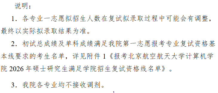 北京航空航天大学计算机学院2026年考研分数线