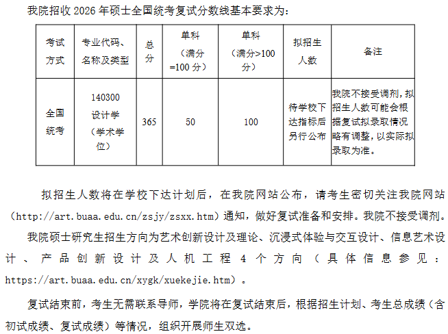 北京航空航天大学新媒体艺术与设计学院2026年硕士研究生复试资格基本线
