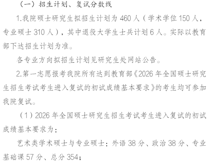 吉林艺术学院2026年硕士研究生复试分数线