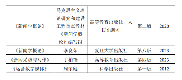 中国科学技术大学2026年硕士招生考试科目考试大纲-新闻与传播专业综合能力