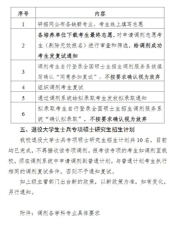 安徽医科大学2026年硕士研究生招生生源调剂方案