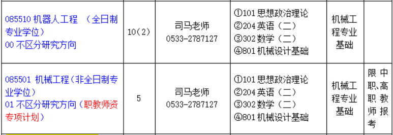 山东理工大学机械工程学院2026年考研招生人数