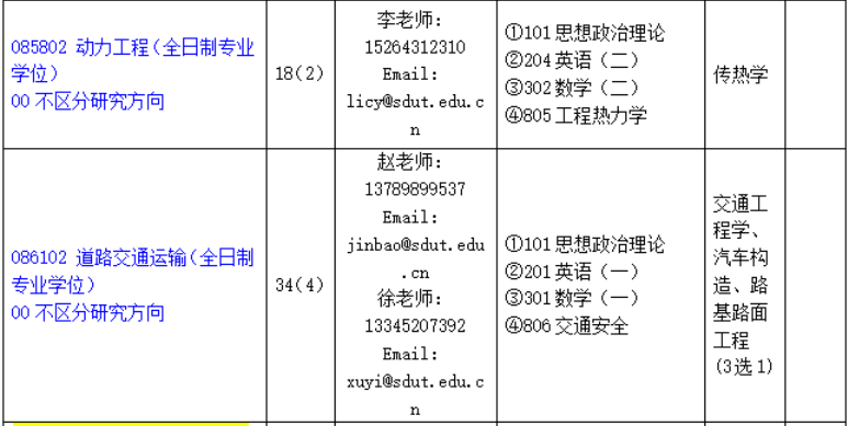 山东理工大学交通与车辆工程学院2026年考研招生人数