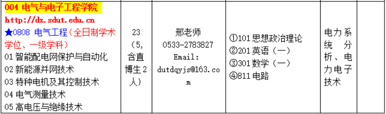 山东理工大学电气与电子工程学院2026年考研招生人数