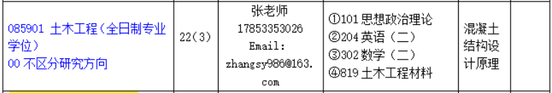 山东理工大学建筑工程与空间信息学院2026年考研招生人数