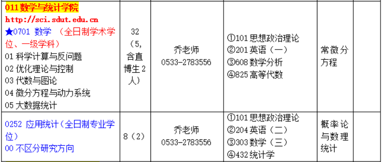 山东理工大学数学与统计学院2026年考研招生人数