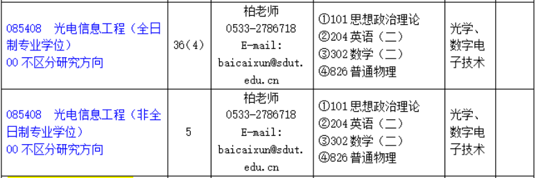 山东理工大学物理与光电工程学院2026年考研招生人数