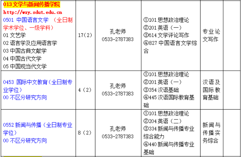 山东理工大学文学与新闻传播学院2026年考研招生人数