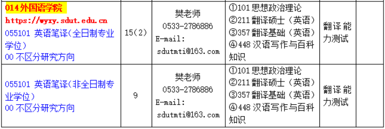 山东理工大学外国语学院2026年考研招生人数
