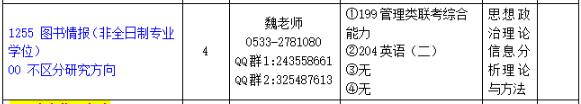 山东理工大学信息管理学院2026年考研招生人数
