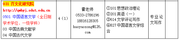 山东理工大学齐文化研究院2026年考研招生人数