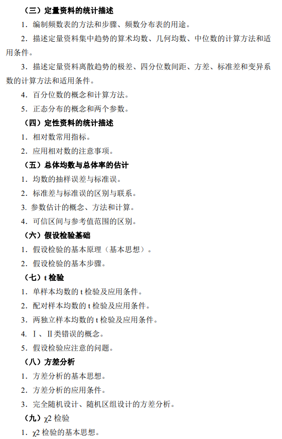 安徽理工大学自命题科目卫生综合(353)考试大纲