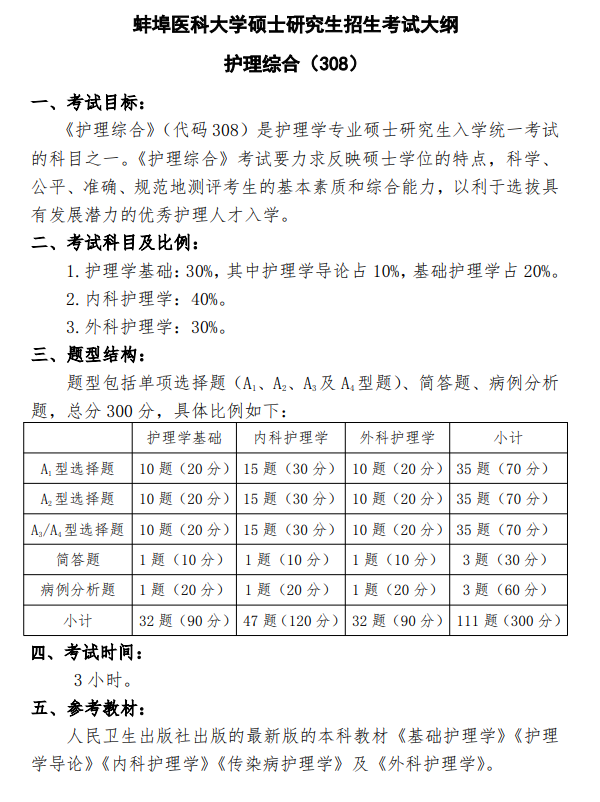 蚌埠医科大学2026年硕士研究生招生考试大纲-护理综合