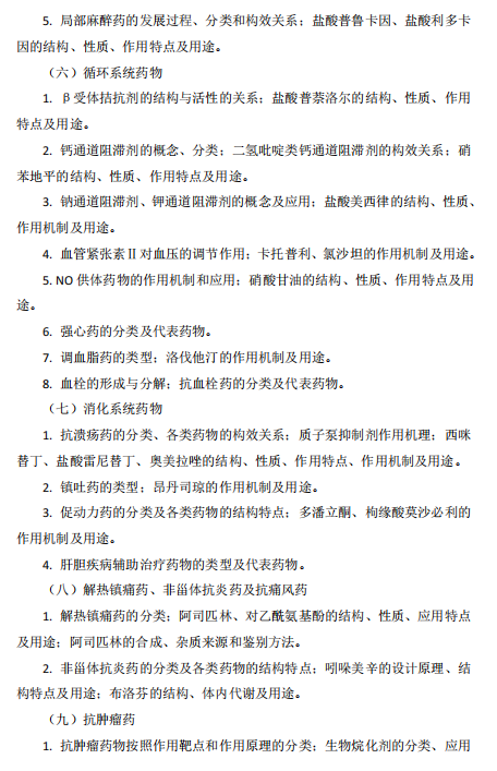 皖南医学院2026年自命题考试科目药学综合(349)考试大纲