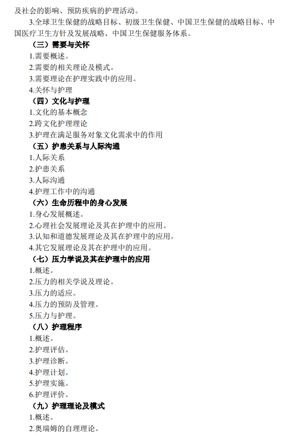赣南医科大学2026年硕士研究生招生考试大纲-护理综合