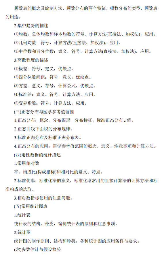 赣南医科大学2026年硕士研究生招生考试大纲-卫生综合