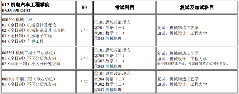 烟台大学机电汽车工程学院2026年考研招生人数