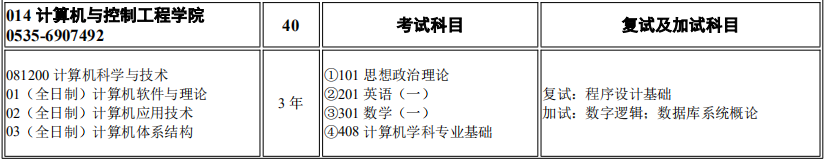 烟台大学计算机与控制工程学院2026年考研招生人数
