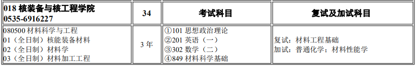 烟台大学建筑学院2026年考研招生人数