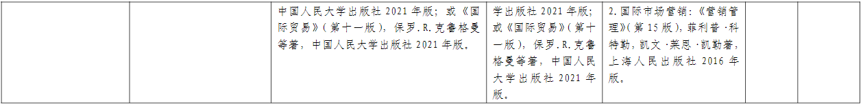 山东师范大学经济学院2026年考研招生人数
