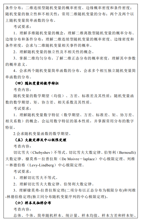江西水利电力大学2026年硕士研究生考研大纲-数理统计
