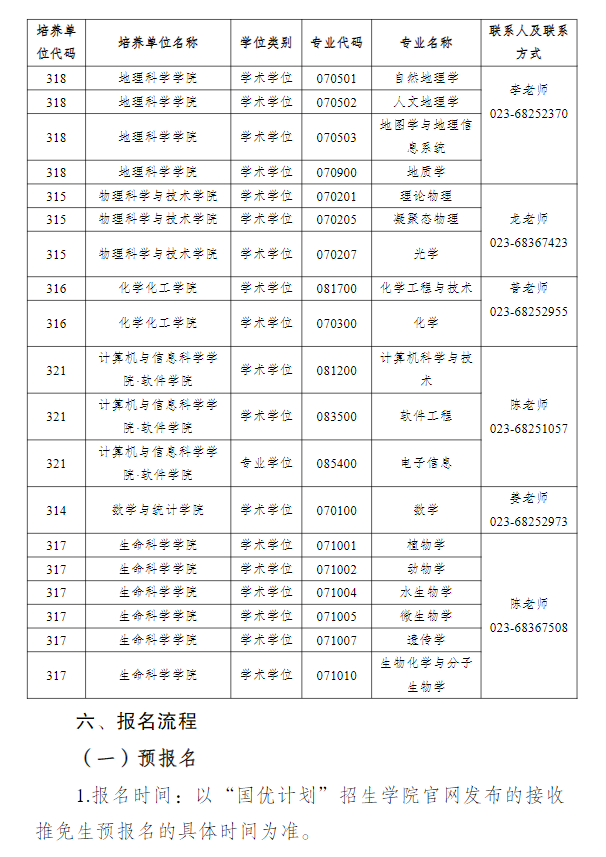 西南大学2026年接收“国优计划”推荐免试硕士研究生招生通知
