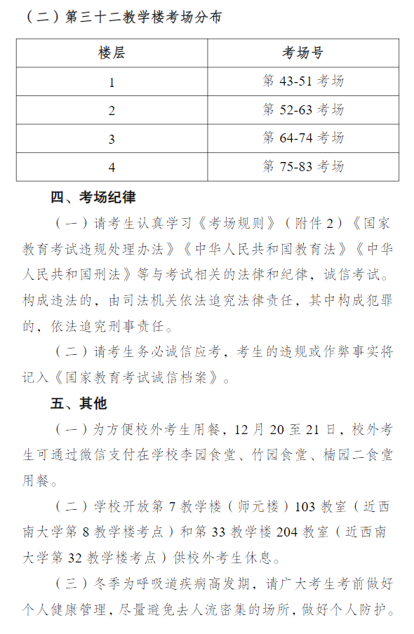 2026年全国硕士研究生招生考试西南大学考点(5007)公告