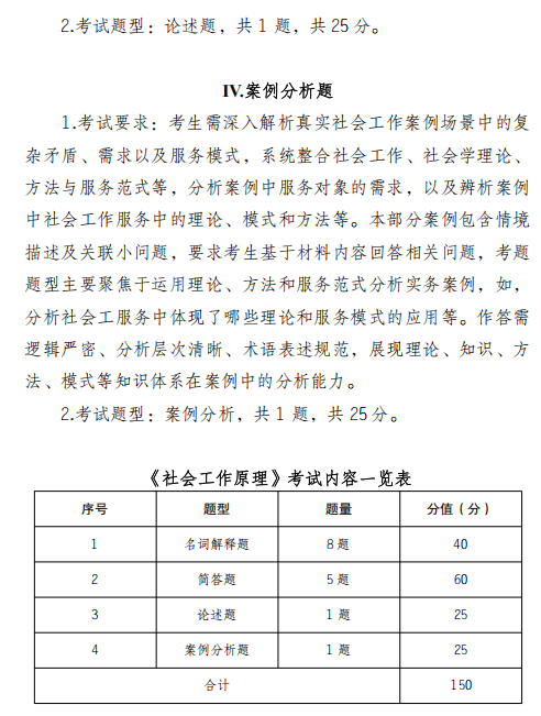 四川外国语大学2026年硕士研究生考试大纲-社会工作原理