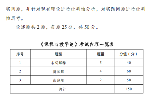 四川外国语大学2026年硕士研究生考试大纲-课程与教学论