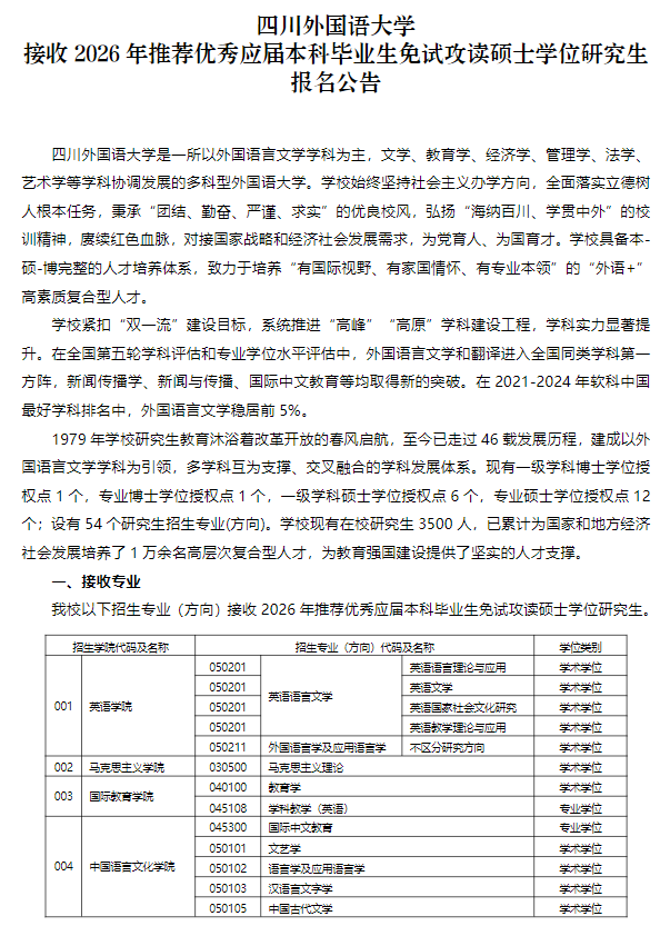 四川外国语大学接收2026年推荐优秀应届本科毕业生免试攻读硕士学位研究生报名公告