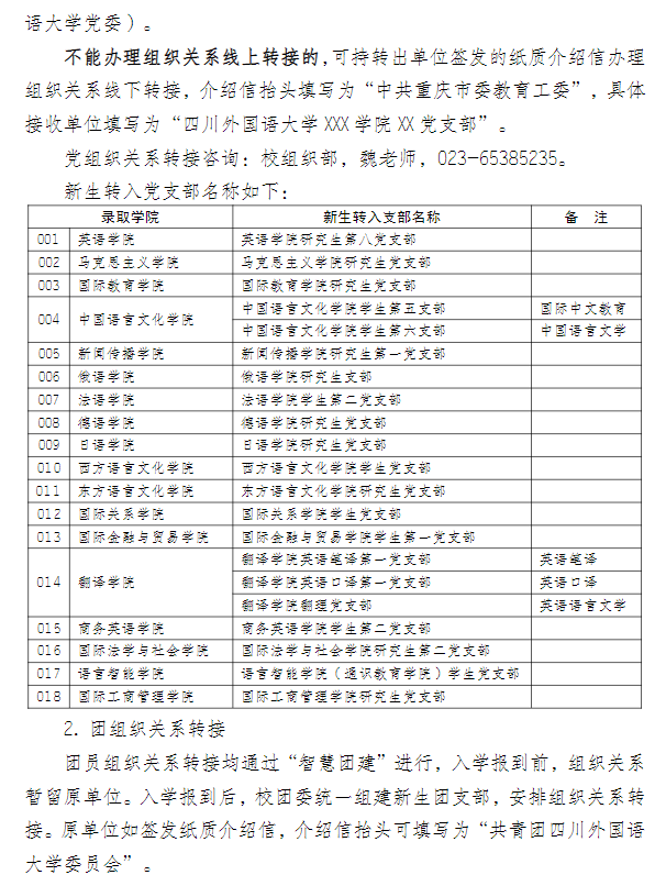 四川外国语大学2026级硕士研究生入学前须办事项公告