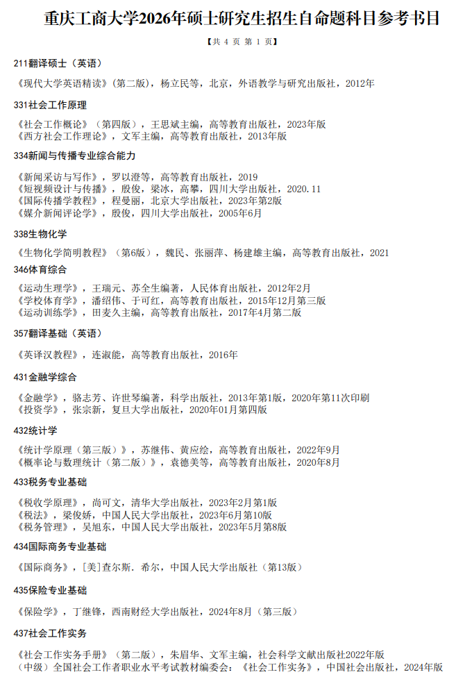 重庆工商大学2026年硕士研究生招生自命题科目参考书目