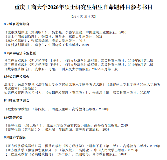 重庆工商大学2026年硕士研究生招生自命题科目参考书目