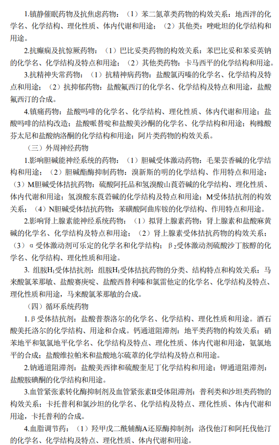 重庆理工大学2026年硕士研究生考研大纲-药学综合