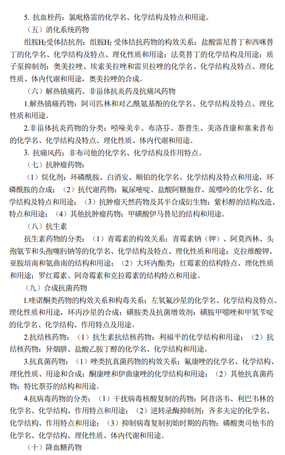 重庆理工大学2026年硕士研究生考研大纲-药学综合