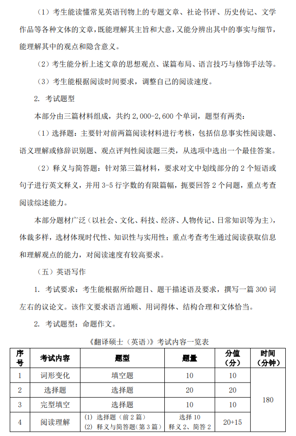 重庆医科大学2026年硕士研究生招生考试自命题考试大纲-翻译硕士英语