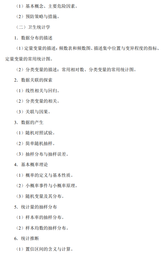 重庆医科大学2026年硕士研究生招生考试自命题考试大纲-卫生综合