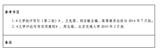 重庆三峡学院2026年硕士研究生招生考试大纲-文学评论写作