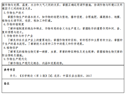 重庆三峡学院2026年硕士研究生招生考试大纲-农学概论