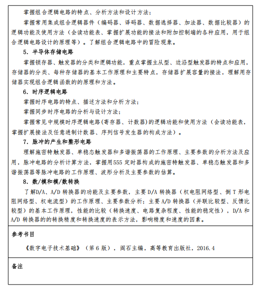 重庆三峡学院2026年硕士研究生招生考试大纲-数字电路