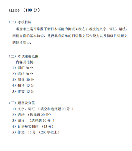 西南财经大学2026年硕士研究生考试大纲-自命题日语