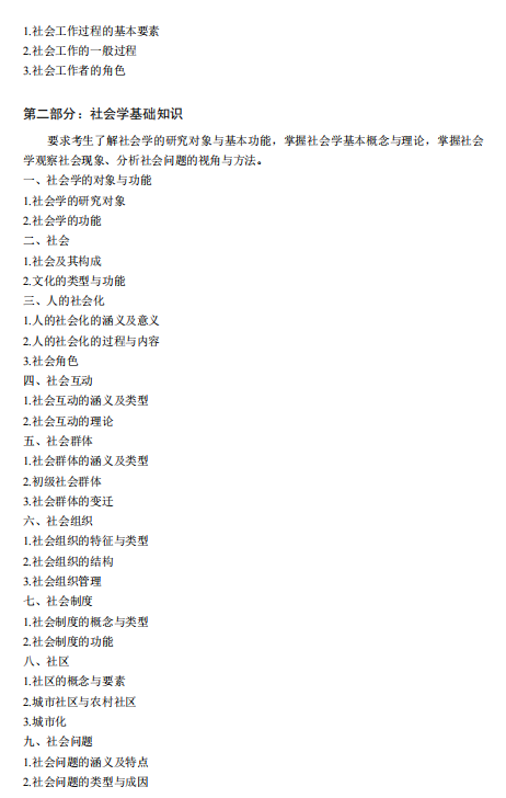 西南财经大学2026年硕士研究生考试大纲-社会工作原理