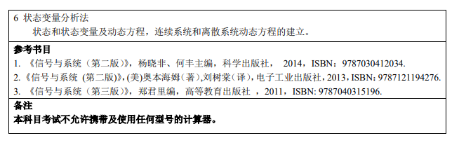 2026年重邮通信与信息工程学院2026年初复试考试大纲