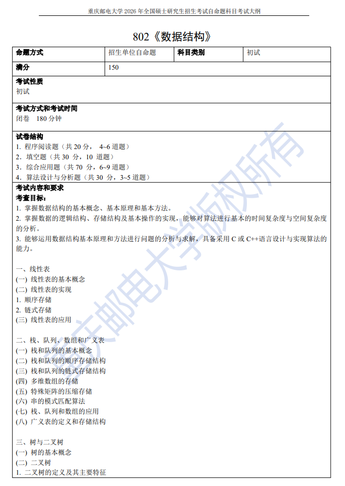 重邮计算机科学与技术学院2026年初复试考试大纲