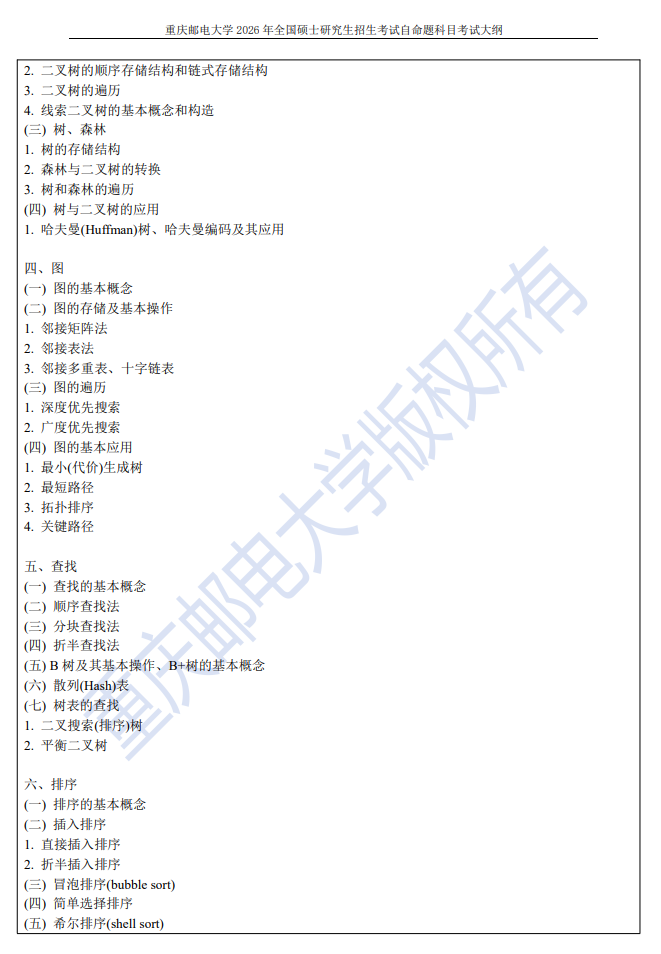 重邮计算机科学与技术学院2026年初复试考试大纲