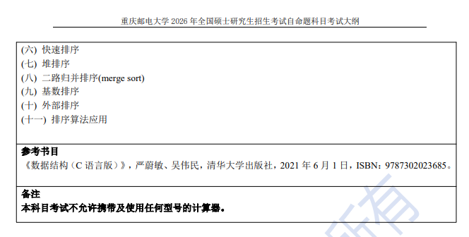 重邮计算机科学与技术学院2026年初复试考试大纲