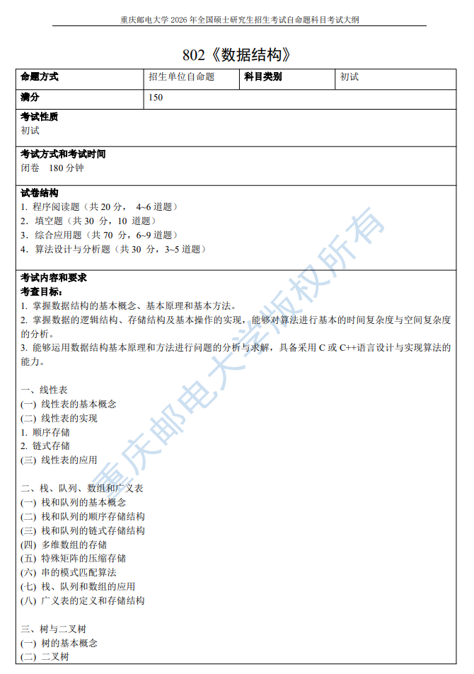 重邮人工智能学院2026年初复试考试大纲