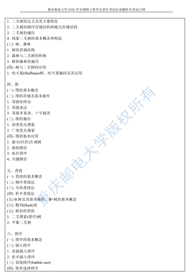 重邮人工智能学院2026年初复试考试大纲